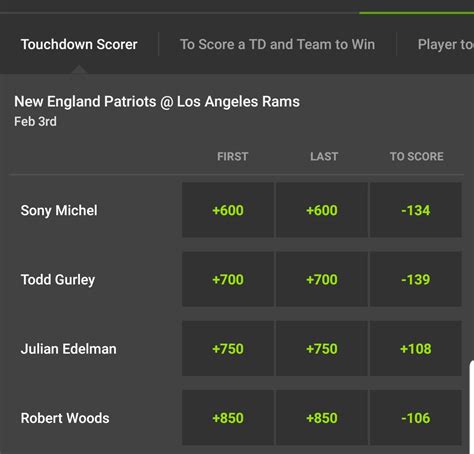 player props bovada|Player Props: Odds, Lines, Futures & Bets .